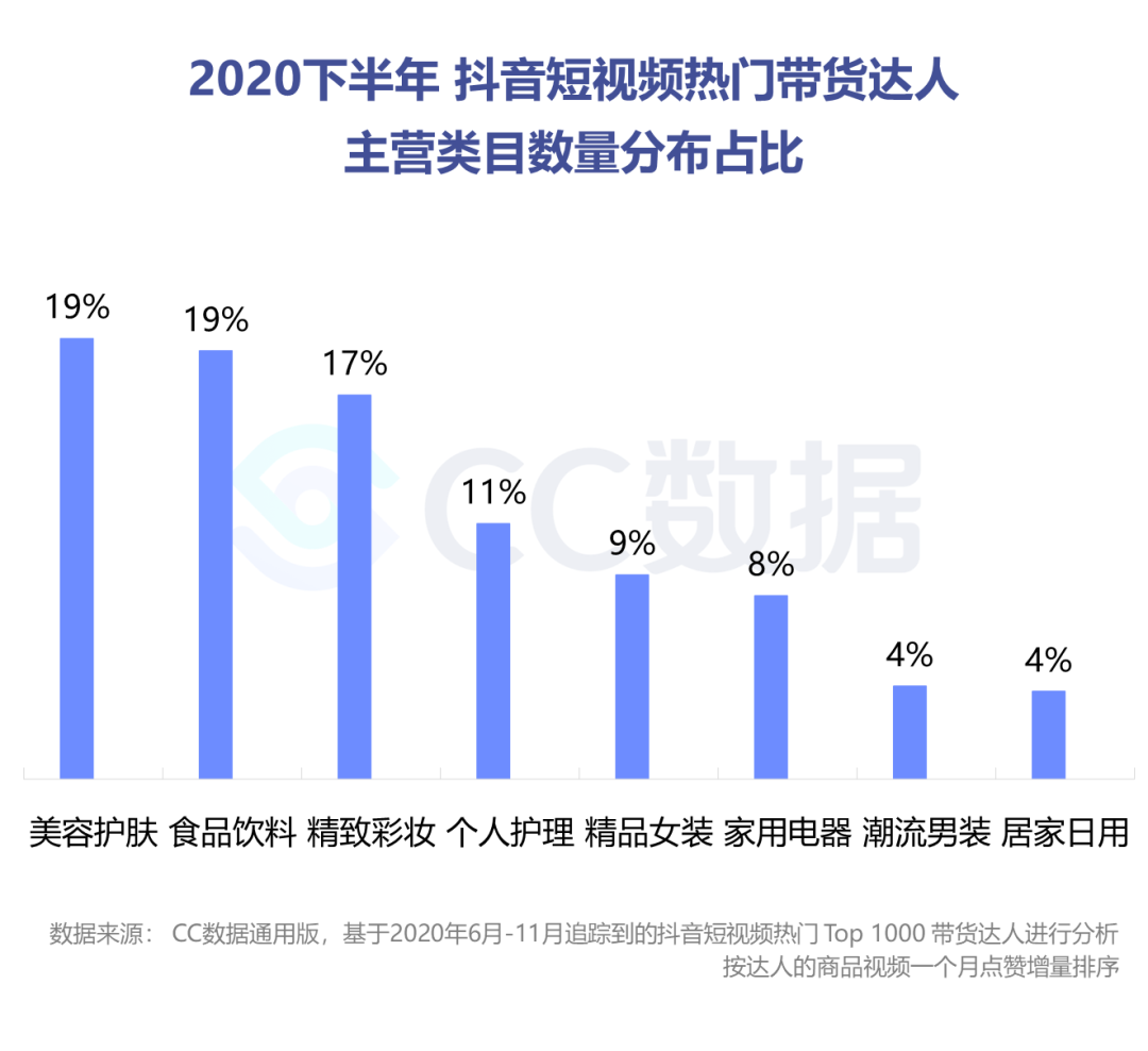 透真护肤品怎么样_剔透护肤品_护肤品透亮是什么意思