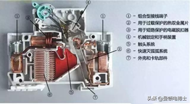 开关漏电办跳闸怎么办_漏电开关跳闸怎么办_漏电开关总跳闸怎么回事