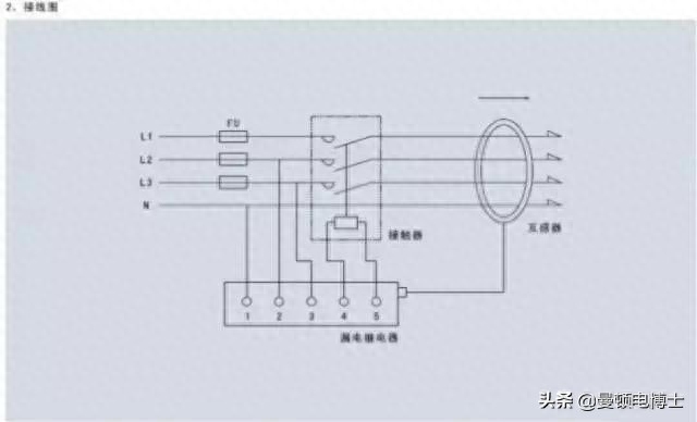 漏电开关跳闸怎么办_开关漏电办跳闸怎么办_漏电开关总跳闸怎么回事