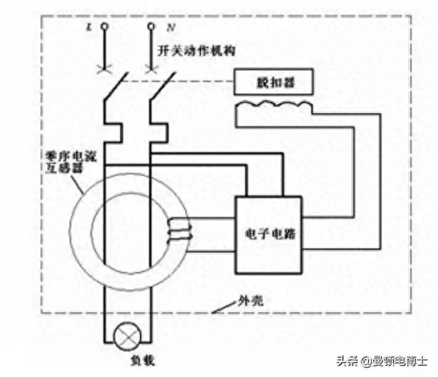 漏电开关跳闸怎么办_漏电开关总跳闸怎么回事_开关漏电办跳闸怎么办