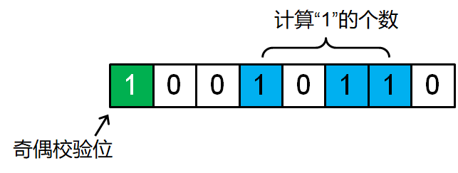 删除qq缓存数据会怎样_qq储存那个其他数据怎么删_删除qq数据