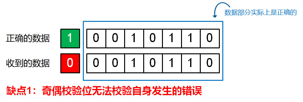 删除qq缓存数据会怎样_删除qq数据_qq储存那个其他数据怎么删