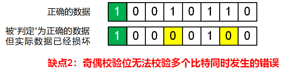 删除qq缓存数据会怎样_删除qq数据_qq储存那个其他数据怎么删