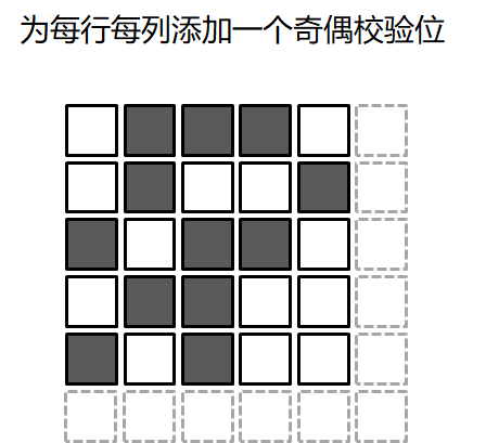 qq储存那个其他数据怎么删_删除qq缓存数据会怎样_删除qq数据