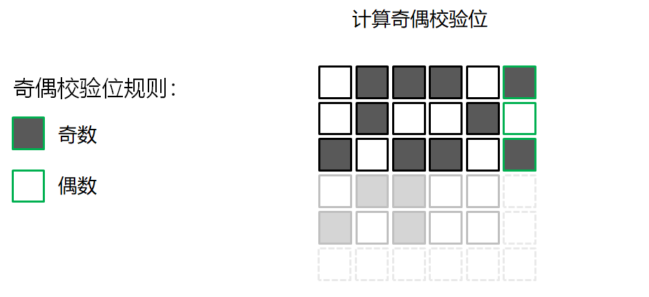 删除qq缓存数据会怎样_删除qq数据_qq储存那个其他数据怎么删