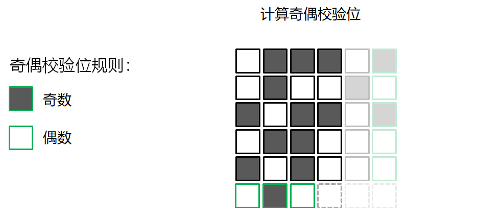 qq储存那个其他数据怎么删_删除qq数据_删除qq缓存数据会怎样