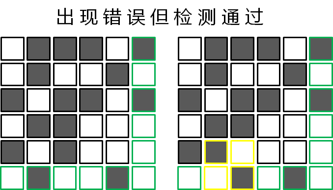 删除qq缓存数据会怎样_qq储存那个其他数据怎么删_删除qq数据