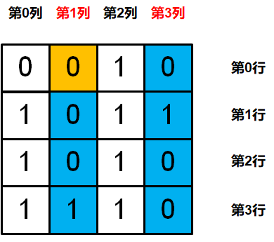 qq储存那个其他数据怎么删_删除qq数据_删除qq缓存数据会怎样