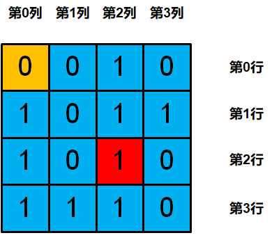 qq储存那个其他数据怎么删_删除qq缓存数据会怎样_删除qq数据