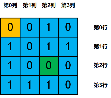 删除qq数据_删除qq缓存数据会怎样_qq储存那个其他数据怎么删