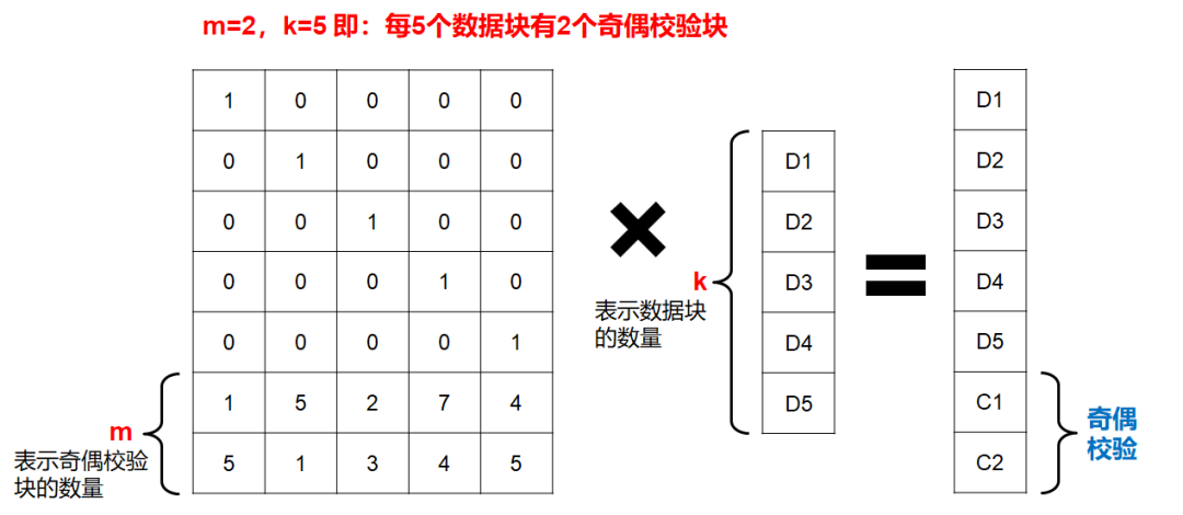 删除qq数据_删除qq缓存数据会怎样_qq储存那个其他数据怎么删