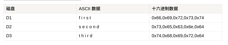 删除qq数据_删除qq缓存数据会怎样_qq储存那个其他数据怎么删