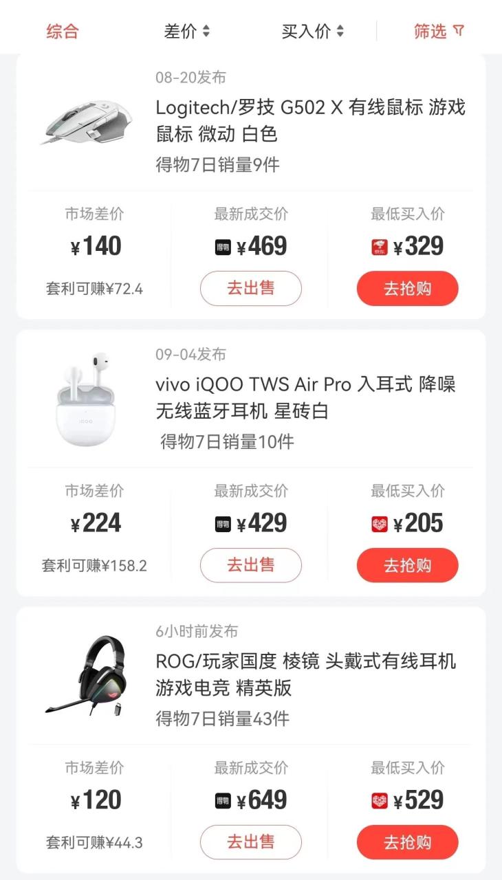 得物商品搬砖项目，一个可以闷声发财的项目，一单利润30-500+（附渠道）插图1