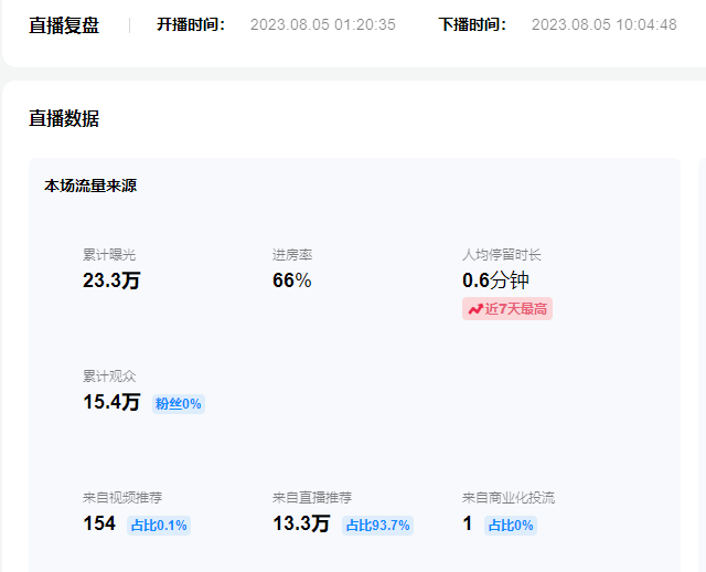 日入500+抖音vr直播保姆式一站教学（教程+资料）插图3