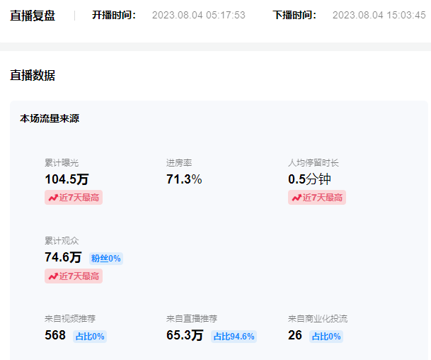 日入500+抖音vr直播保姆式一站教学（教程+资料）插图2