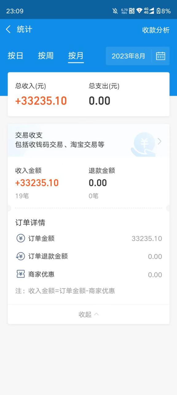 外面收费6980的AI美女项目！每月躺赚5位数收益（教程+素材+工具）插图3