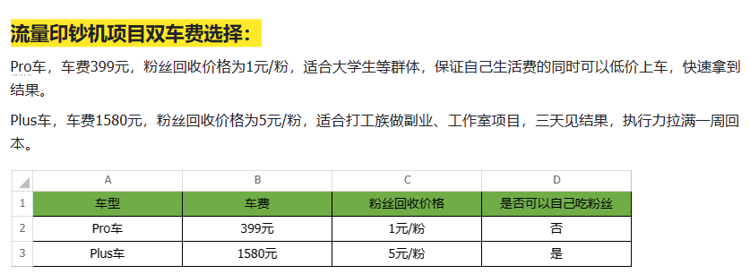 四个月引流1.5W创业粉，成功变现25W【图文分享】插图1