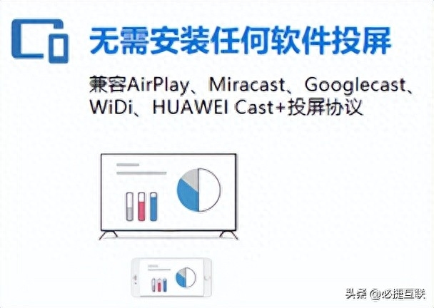 电脑主机怎么连接电视当显示屏用_电脑主机怎么连接电视当显示屏用_电脑主机怎么连接电视当显示屏用