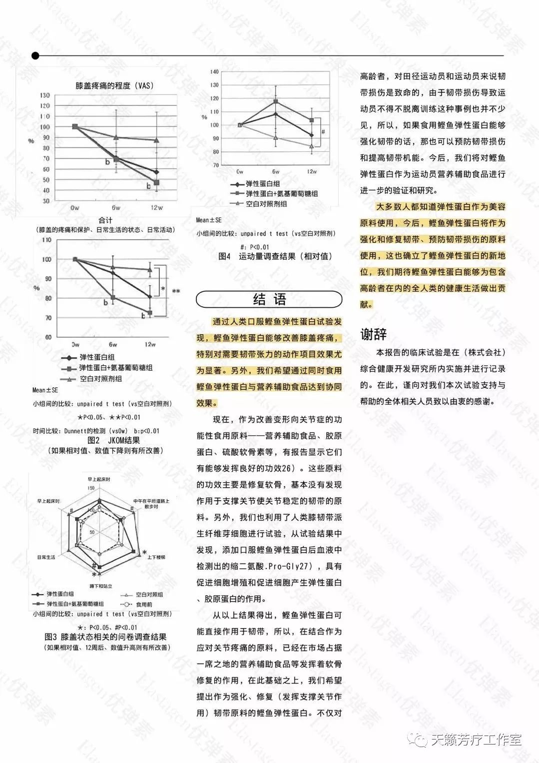 蛋白胶原蛋白肽是不是传销_什么牌子的胶原蛋白肽效果好_蛋白肽和胶原蛋白肽有什么区别