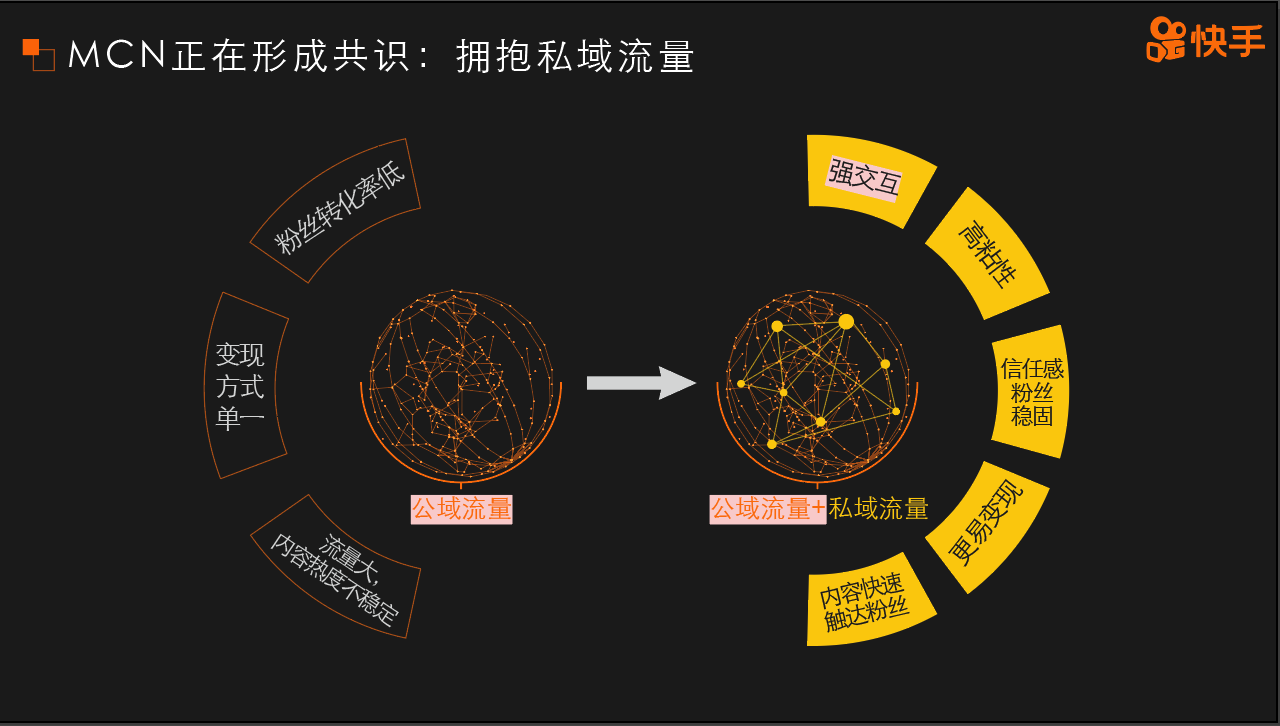 电脑连接热点无internet访问_热点链接无internet_为什么热点连电脑显示无访问