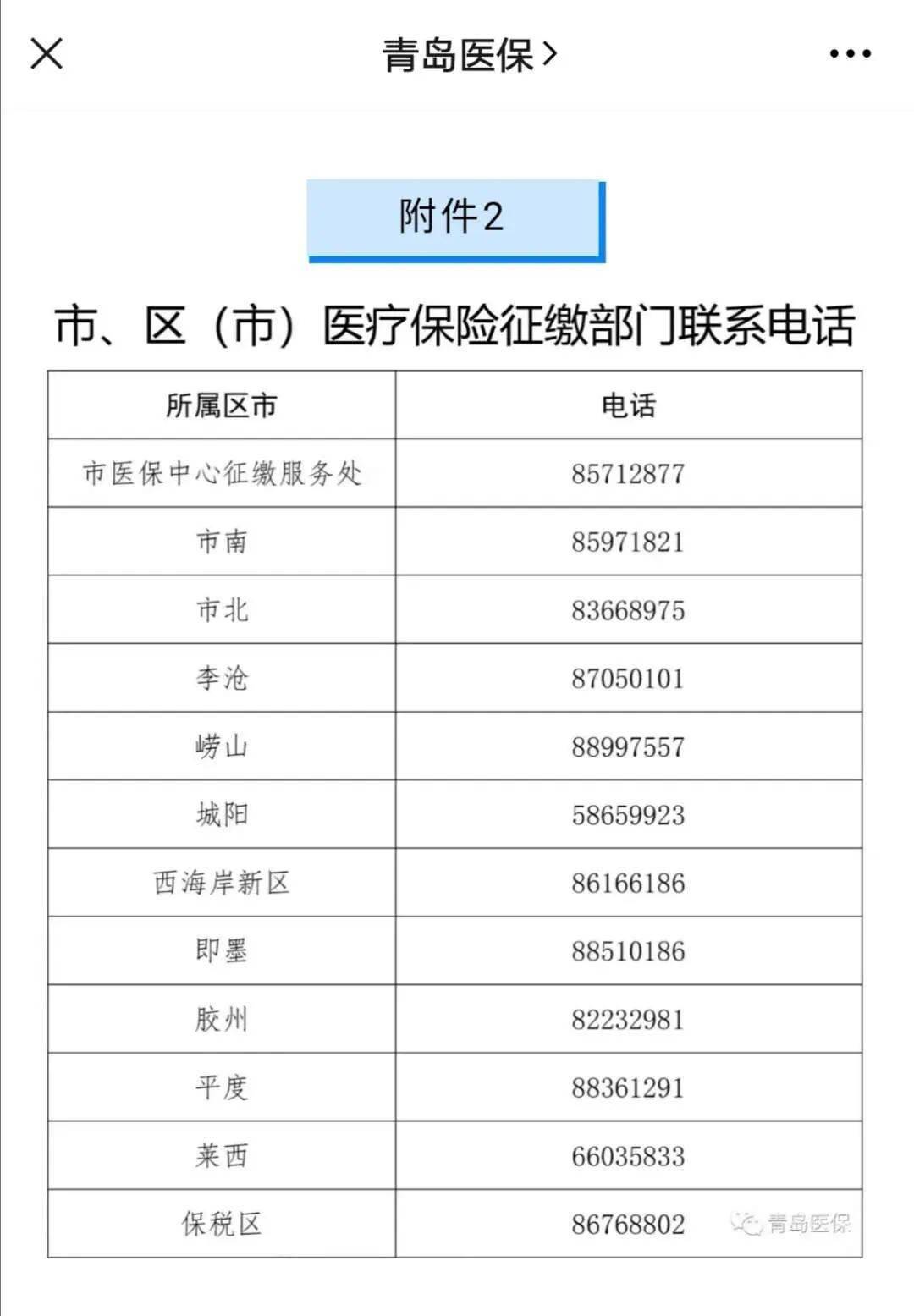 医保省和市的区别_医保区别省市能报销吗_省医保和市医保的区别