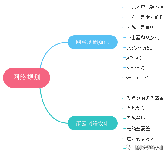 笔记本无线开关网络怎么设置_笔记本无线网络开关在哪里_笔记本打开无线网开关