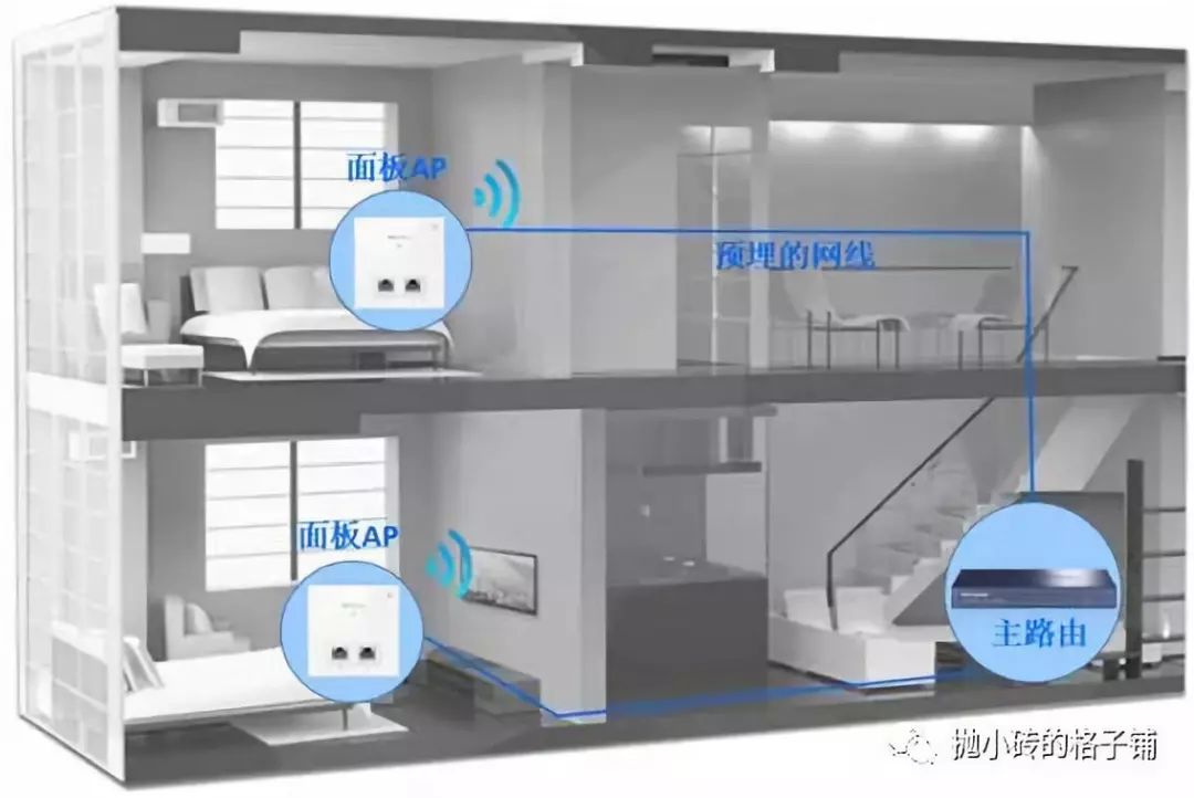 笔记本无线网络开关在哪里_笔记本无线开关网络怎么设置_笔记本打开无线网开关