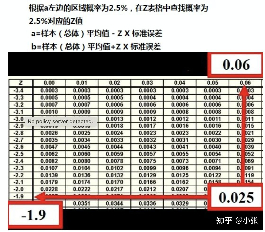 平均偏差怎么计算_平均计算偏差怎么算_平均计算偏差公式