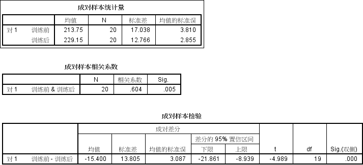 平均计算偏差公式_平均偏差怎么计算_平均计算偏差怎么算