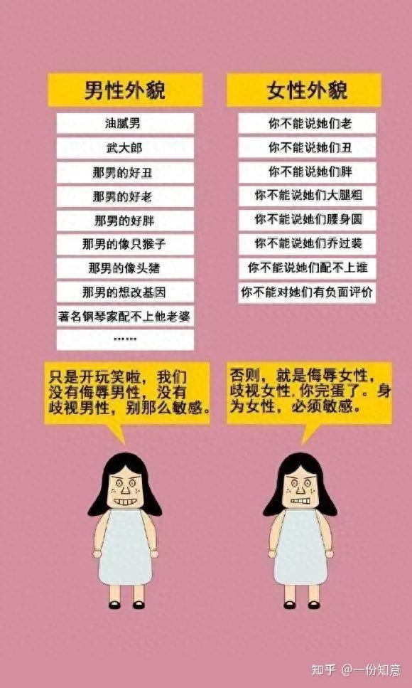 信女的意思_女孩子自称信女是什么意思_普信女是什么意思