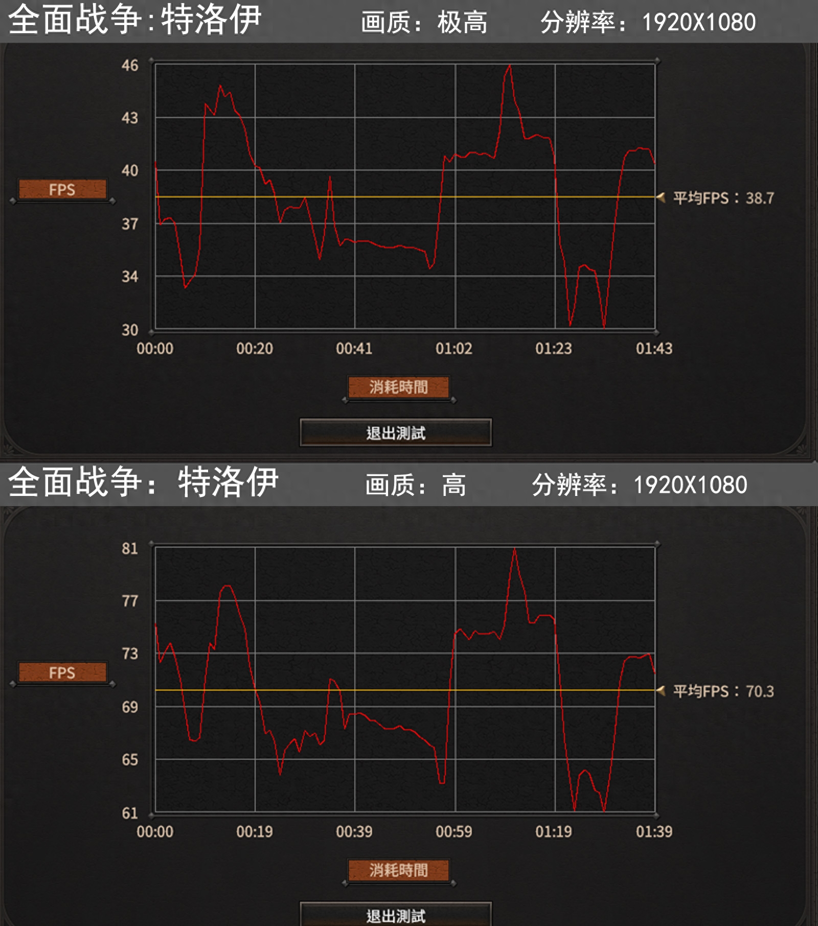 华硕x550v_华硕x550v笔记本参数_华硕x550vx笔记本参数