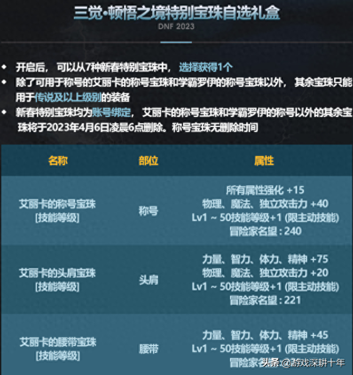 dnf称号附魔_称号附魔什么宝珠好_称号附魔可以继承吗