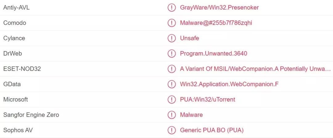 种子下载不动_种子下载bbs_bt种子怎么下载