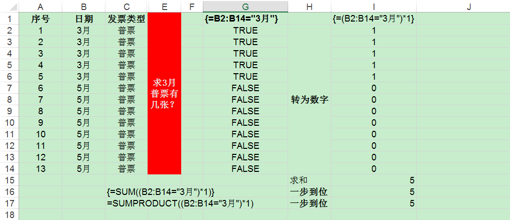 excelif函数怎么用多个条件_excelif函数怎么用多个条件_excelif函数怎么用多个条件