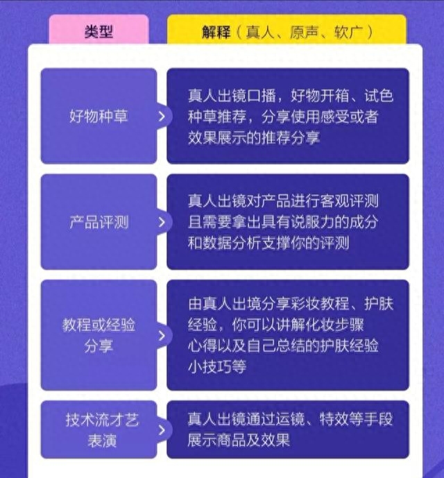 抖音国外下载苹果_抖音国外下载安装_国外抖音怎么下载