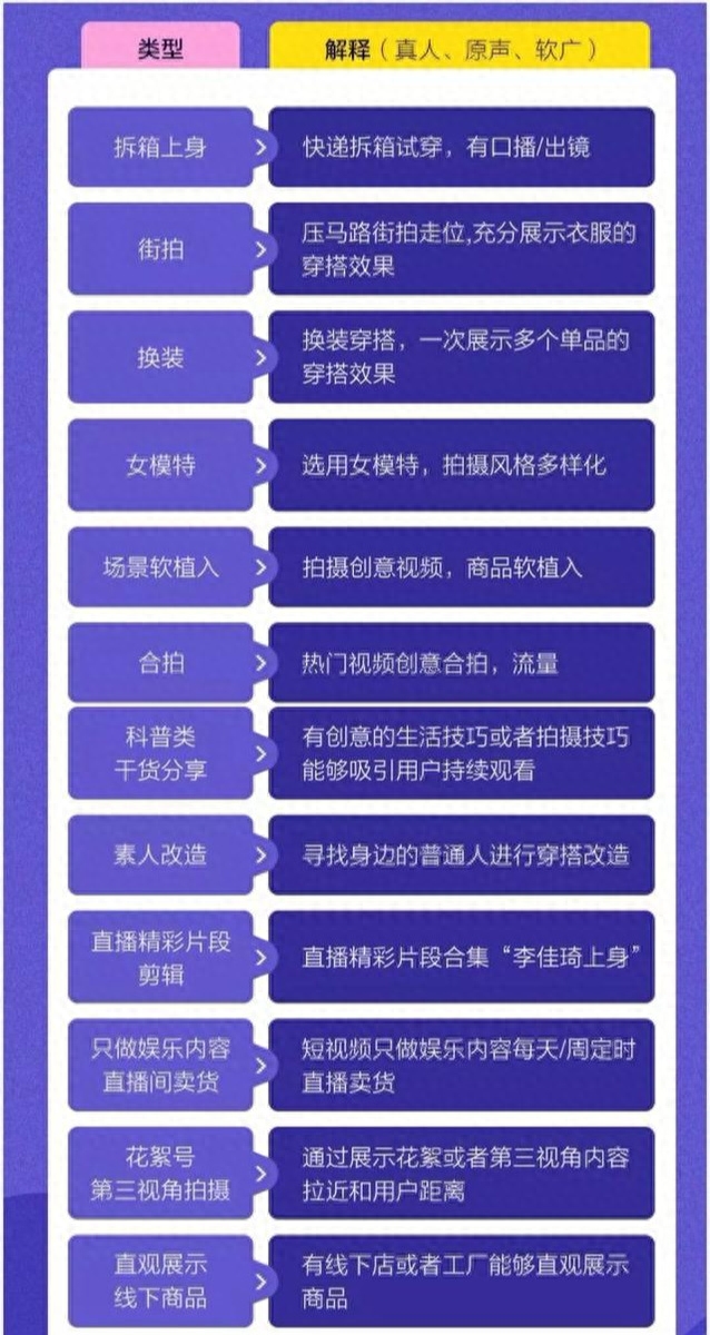 抖音国外下载安装_国外抖音怎么下载_抖音国外下载苹果