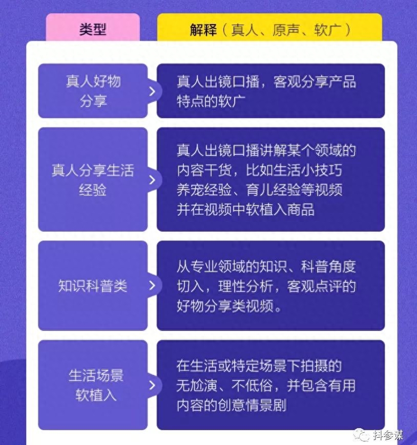 抖音国外下载苹果_抖音国外下载安装_国外抖音怎么下载