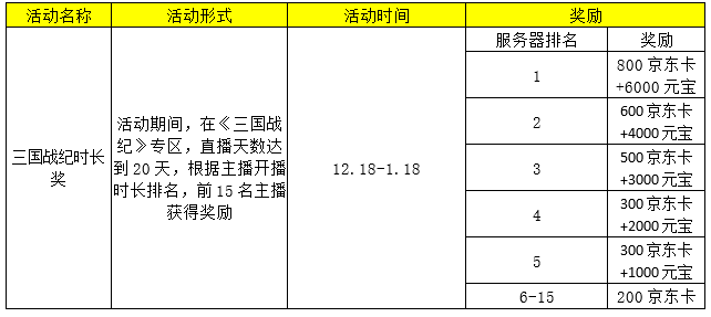 三国战纪街机爆气_三国战纪爆气无限必杀_三国战纪怎么爆气