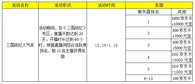 三国战纪怎么爆气_三国战纪爆气无限必杀_三国战纪街机爆气