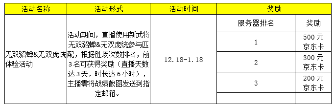 三国战纪怎么爆气_三国战纪爆气无限必杀_三国战纪街机爆气