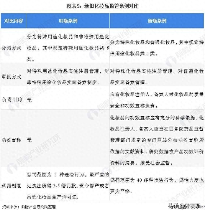 医用护肤品薇诺娜怎么样_护肤医用品薇诺娜是正品吗_薇诺娜是医用护肤品吗