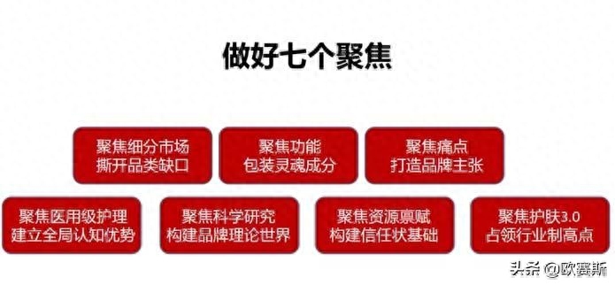 医用护肤品薇诺娜怎么样_护肤医用品薇诺娜是正品吗_薇诺娜是医用护肤品吗