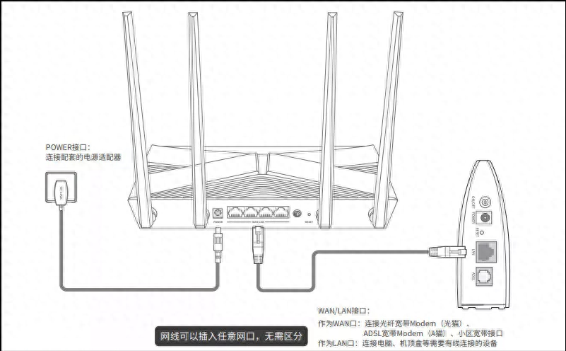 手机路由器dns异常_手机修复路由器dns错误_手机上怎么修复路由器dns