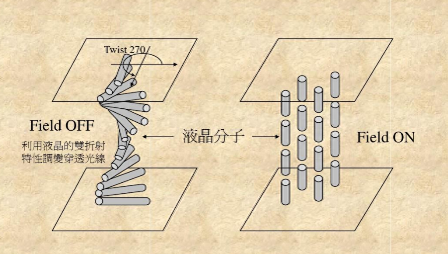 屏幕显示亮度调节_显示屏亮度怎么调_屏幕亮度nit