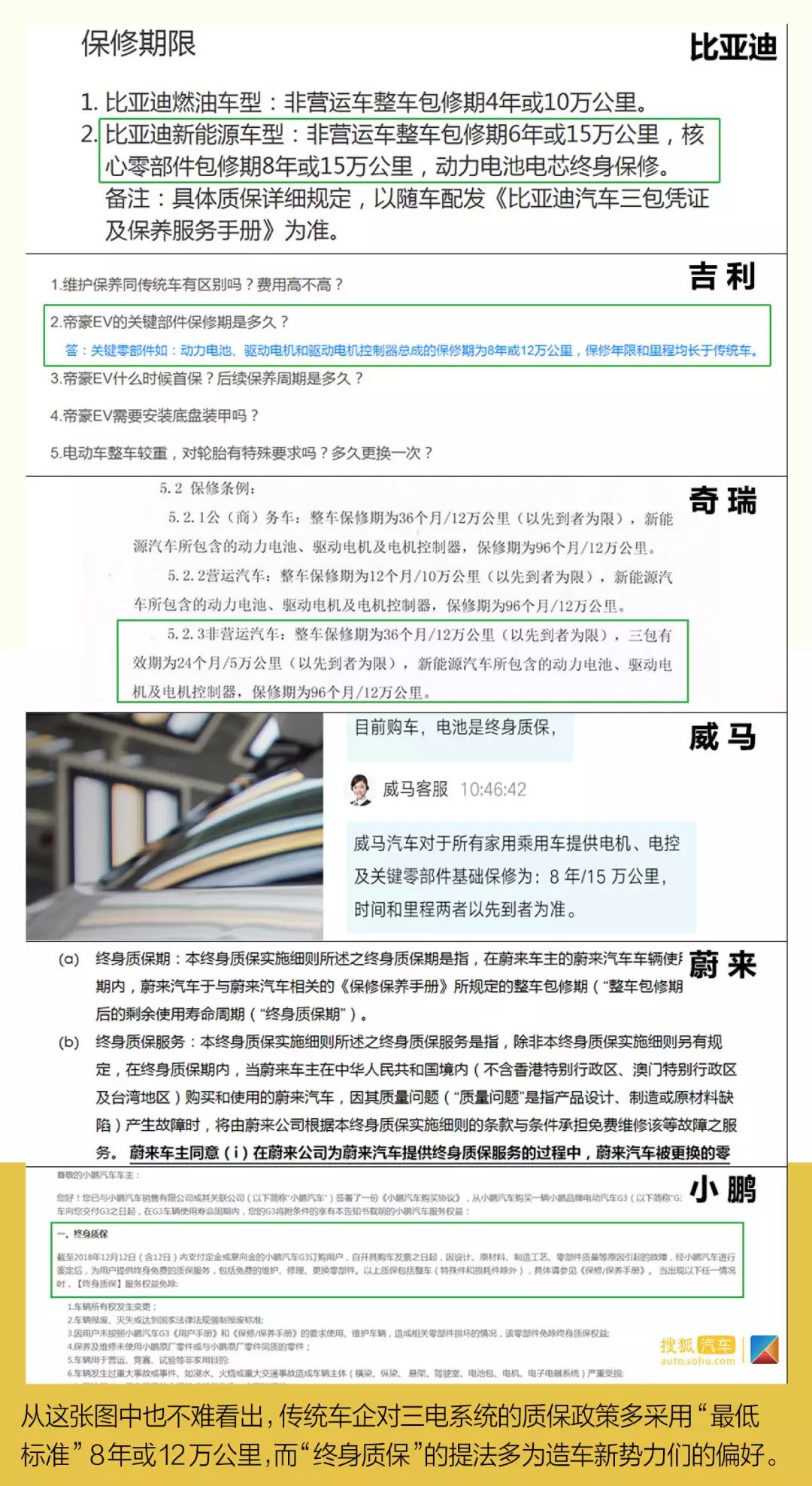 寿命池锂电一般多少伏_寿命池锂电一般多少安_锂电池一般寿命多久