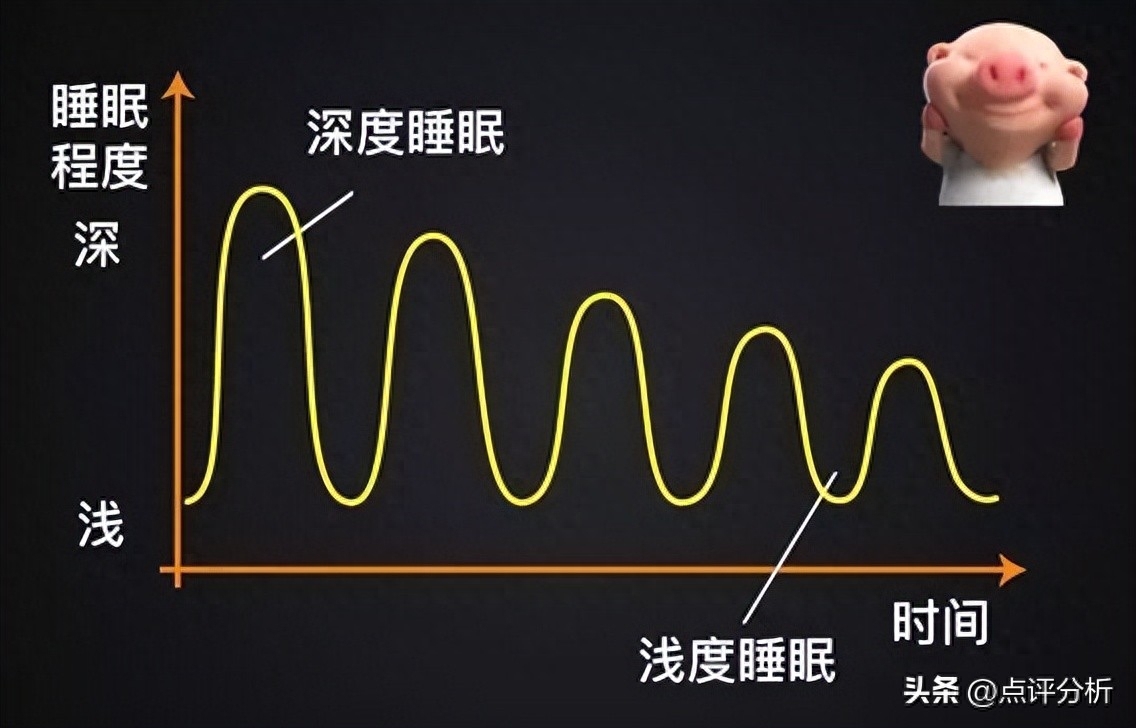 快速入睡60秒_迅速入睡_30秒快速入睡