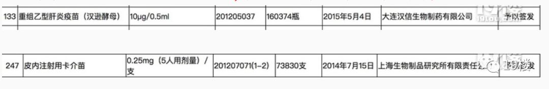 疫苗批号查询入口_疫苗批号是什么意思_疫苗批号