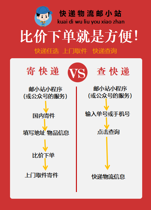 电话号查快递_快递查电话号码可以查出来吗_快递查电话号码