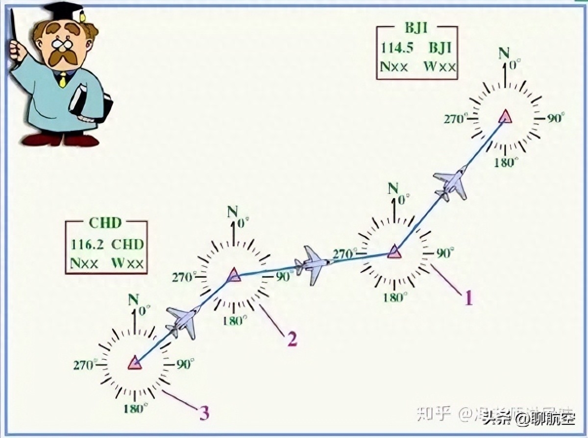 航班查询实时飞行_航班飞行实时查动态怎么查_如何查航班实时飞行动态