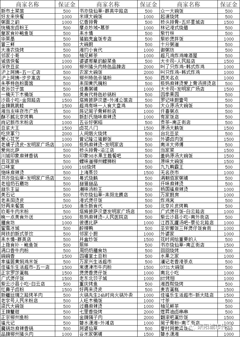 美团怎么投诉_投诉美团平台最有效的电话_投诉美团平台监管部门